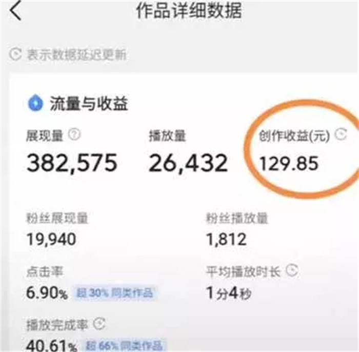 抖音app靠什么賺錢(qián)_抖音中視頻伙伴計(jì)劃真的能賺錢(qián)嗎_抖音能上傳多少m的視頻