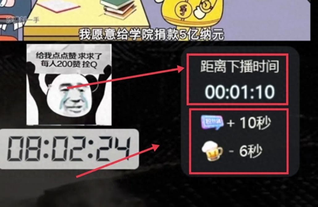 抖音無人直播賺錢模式_抖音無人直播賺錢是真的嗎_抖音無人直播收益