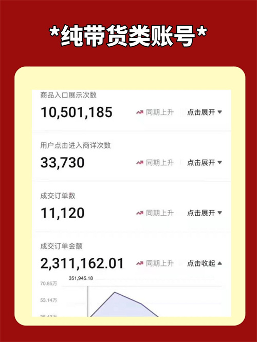 抖音怎么賺錢方法