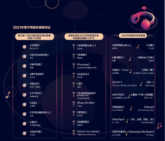 抖音剪輯的音樂_抖音里的音樂怎么剪輯_抖音短視頻剪輯音樂