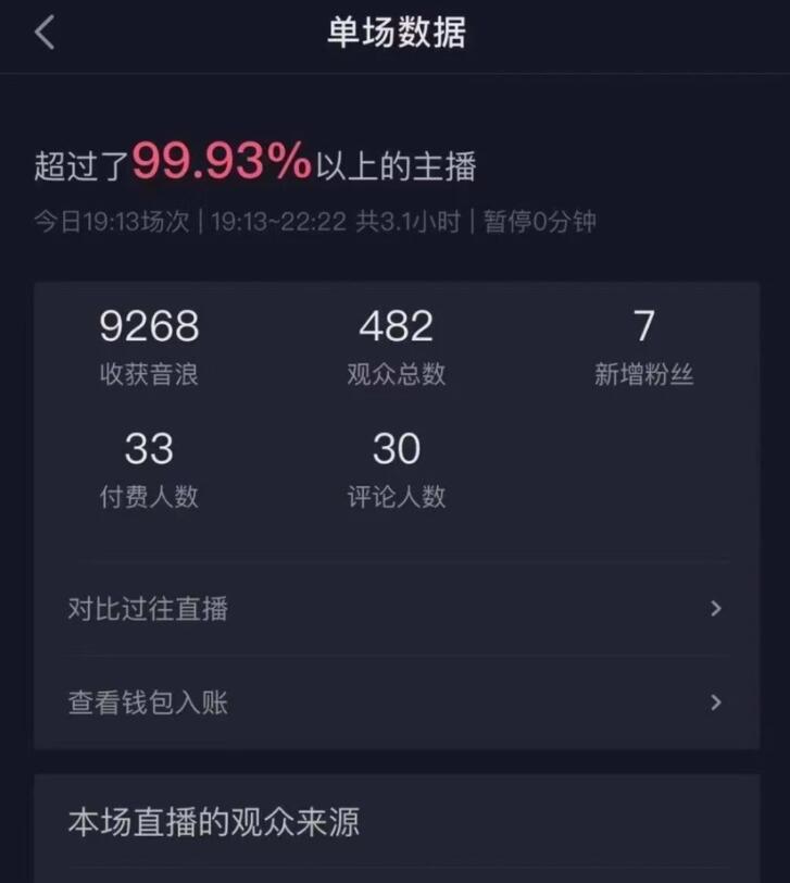 抖音海外版怎么賺錢_抖音極速版賺錢領紅包_正規抖音點贊賺錢