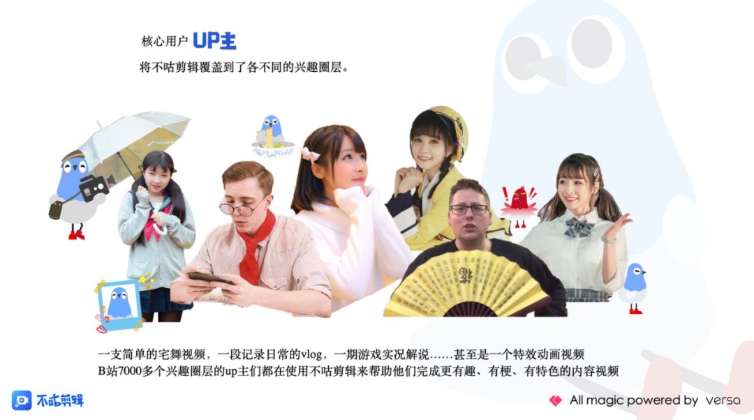 視頻剪輯成圖片怎么弄_怎么把兩個視頻剪輯成一個視頻_視頻剪輯成音樂的軟件