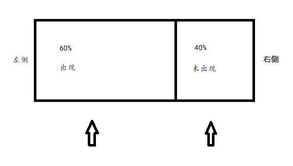 pr做字幕_pr做新聞字幕條_字幕做標點符號么
