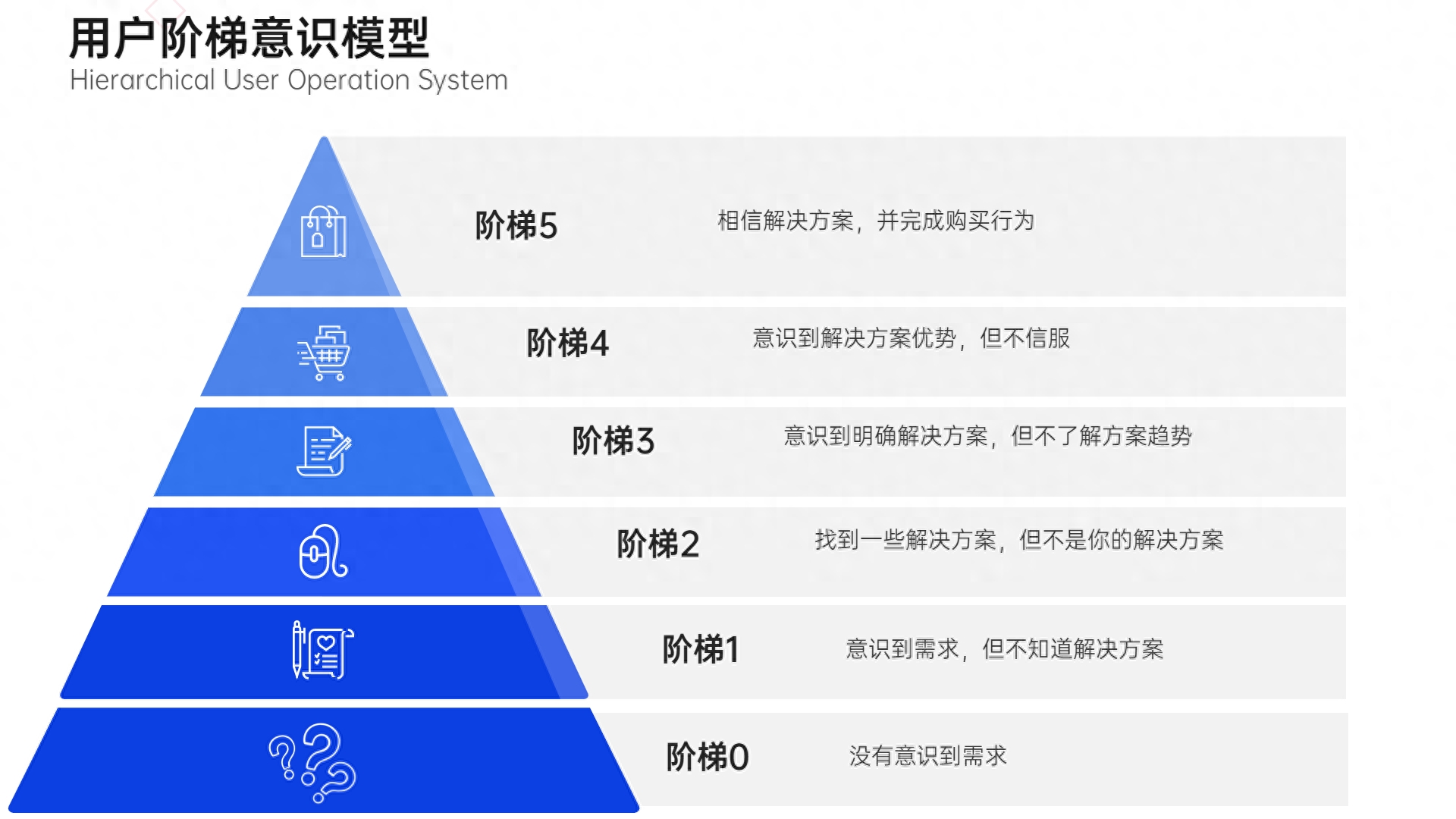 抖音新手直播能賺多少_新手在抖音做直播要怎么做呢_一個新手怎么做抖音直播賺錢