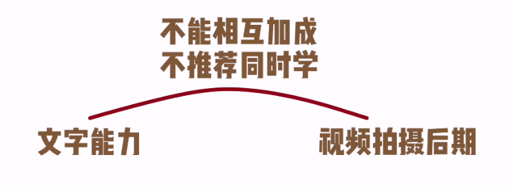 愛剪輯如何剪輯視頻_抖音需要上傳視頻才能分享_視頻剪輯需要學多久才能工作