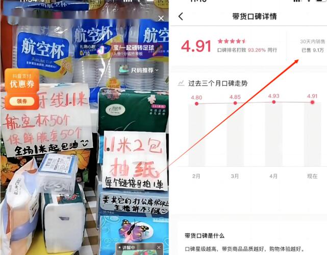 抖音直播一元包郵怎么賺錢？(傭金在50%以上)