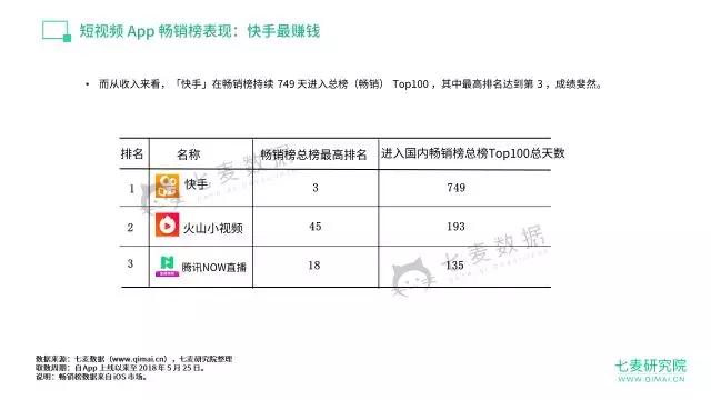 抖音拍視頻賺錢_抖音怎樣拍視頻賺錢_抖音拍視頻就能賺錢