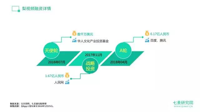 抖音拍視頻就能賺錢_抖音拍視頻賺錢_抖音怎樣拍視頻賺錢
