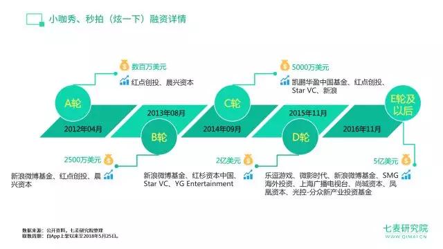 抖音拍視頻賺錢_抖音怎樣拍視頻賺錢_抖音拍視頻就能賺錢