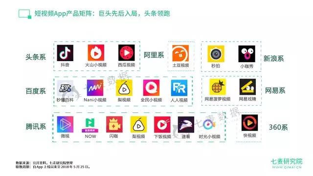 抖音怎樣拍視頻賺錢_抖音拍視頻就能賺錢_抖音拍視頻賺錢