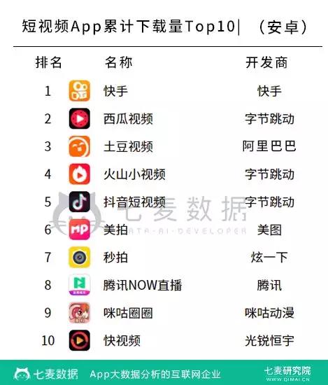 抖音怎樣拍視頻賺錢_抖音拍視頻就能賺錢_抖音拍視頻賺錢