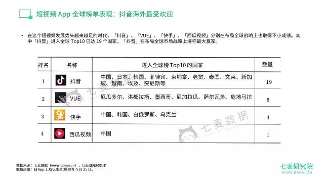 抖音拍視頻就能賺錢_抖音怎樣拍視頻賺錢_抖音拍視頻賺錢