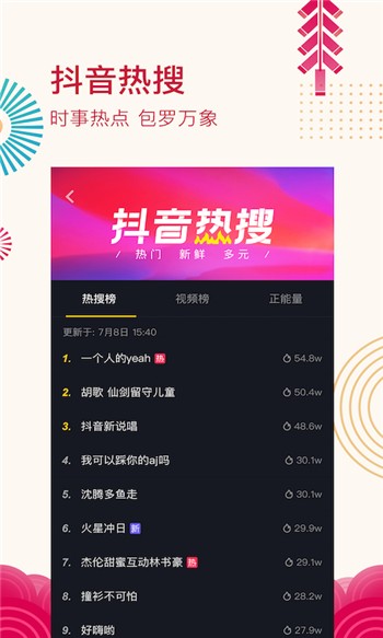 抖音星圖平臺