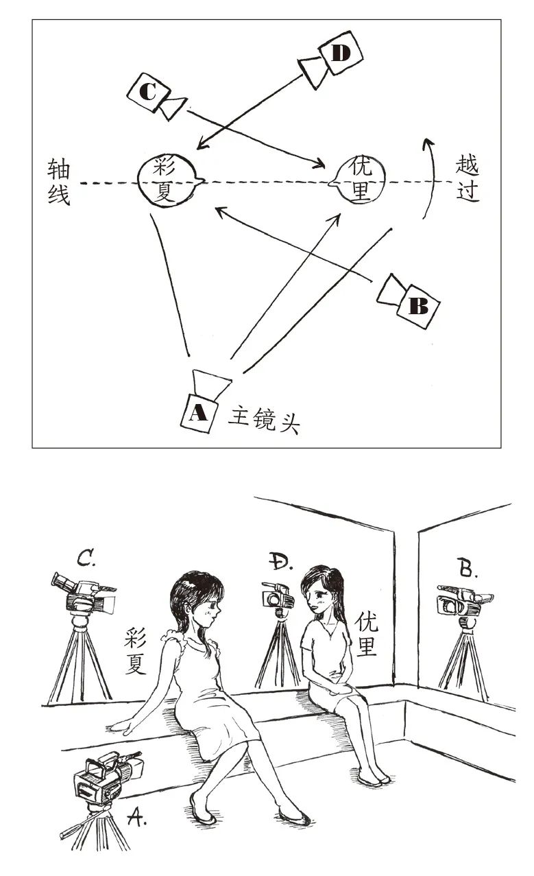 剪視頻教程_視頻如何剪輯教程_剪視頻步驟