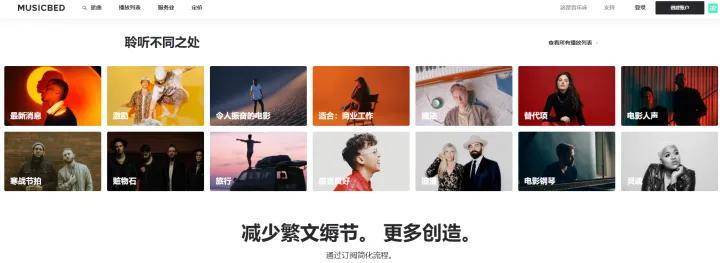 剪輯影視背景音樂怎么剪_影視剪輯背景音樂_影視剪輯背景純音樂