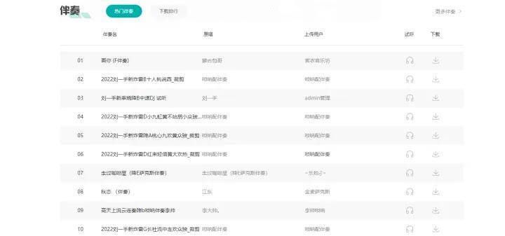影視剪輯背景音樂_影視剪輯背景純音樂_剪輯影視背景音樂怎么剪