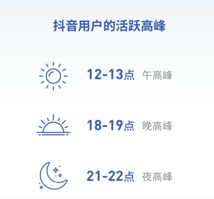 7個(gè)簡(jiǎn)單實(shí)用的小技巧，讓你的抖音播放量輕松翻3-5倍