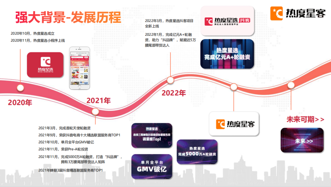 抖音熱度如何賺錢_抖音熱度怎么賺錢_抖音上熱門賺多少錢