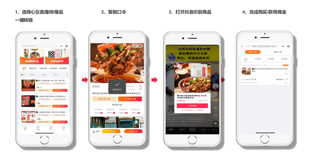抖音熱度如何賺錢_抖音上熱門賺多少錢_抖音熱度怎么賺錢