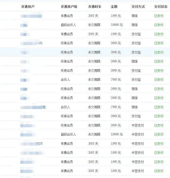 抖音粘貼復制賺錢是真的嗎_抖音上很火粘貼復制是什么軟件_抖音粘貼
