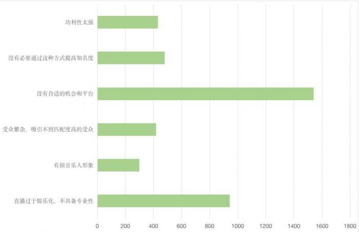 抖音快手直播能賺錢嗎_抖音快手不直播能賺錢嗎_抖音快手直播怎么掙錢
