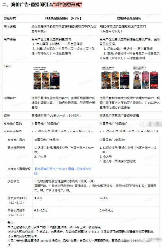 直播抖音賺錢_抖音直播賺錢怎么算的_抖音直播賺錢的原理