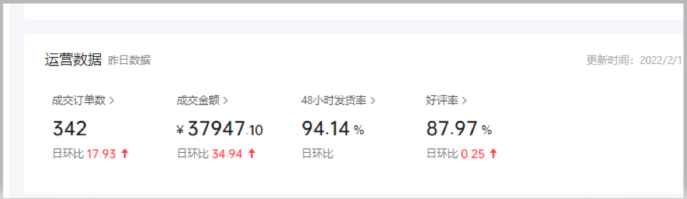 抖音小店賺錢真的嗎_抖音小店怎么盈利_抖音小店能賺到錢嗎