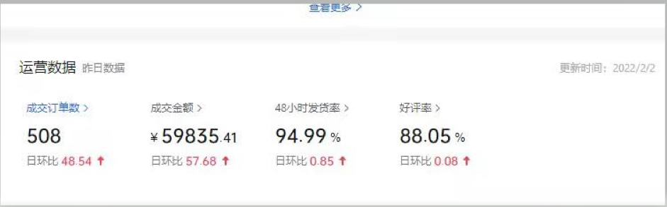 抖音小店怎么盈利_抖音小店能賺到錢嗎_抖音小店賺錢真的嗎