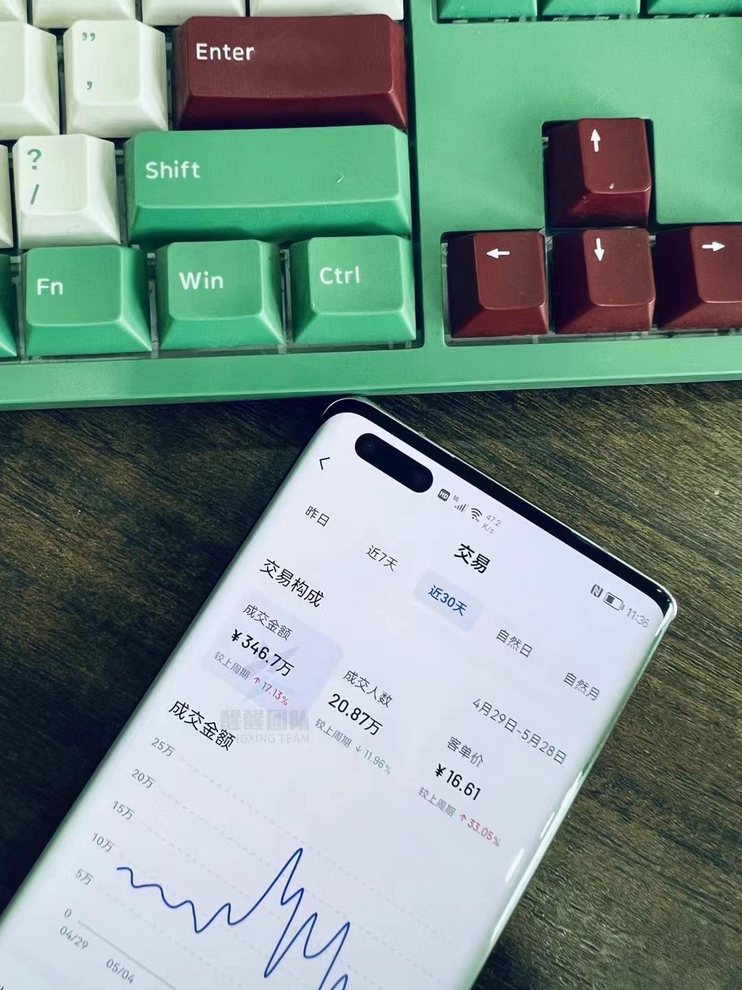 抖音小店怎么盈利_抖音小店賺錢真的嗎_抖音小店能賺到錢嗎