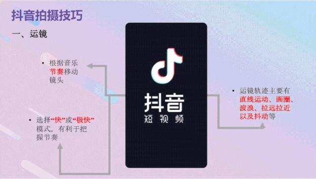 抖音問你剪輯音樂_抖音視頻聲音剪輯_抖音視頻怎么剪輯不要的部分