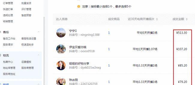 抖音傭金商品怎么賣_抖音怎樣賣貨賺傭金_抖音賺傭金是什么意思