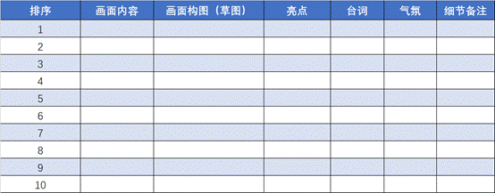 剪輯抖音用的軟件_抖音一般用什么剪輯軟件_剪輯抖音用什么軟件
