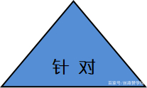 抖音發視頻怎么投錢_抖音短視頻投放_抖音怎么投視頻賺錢