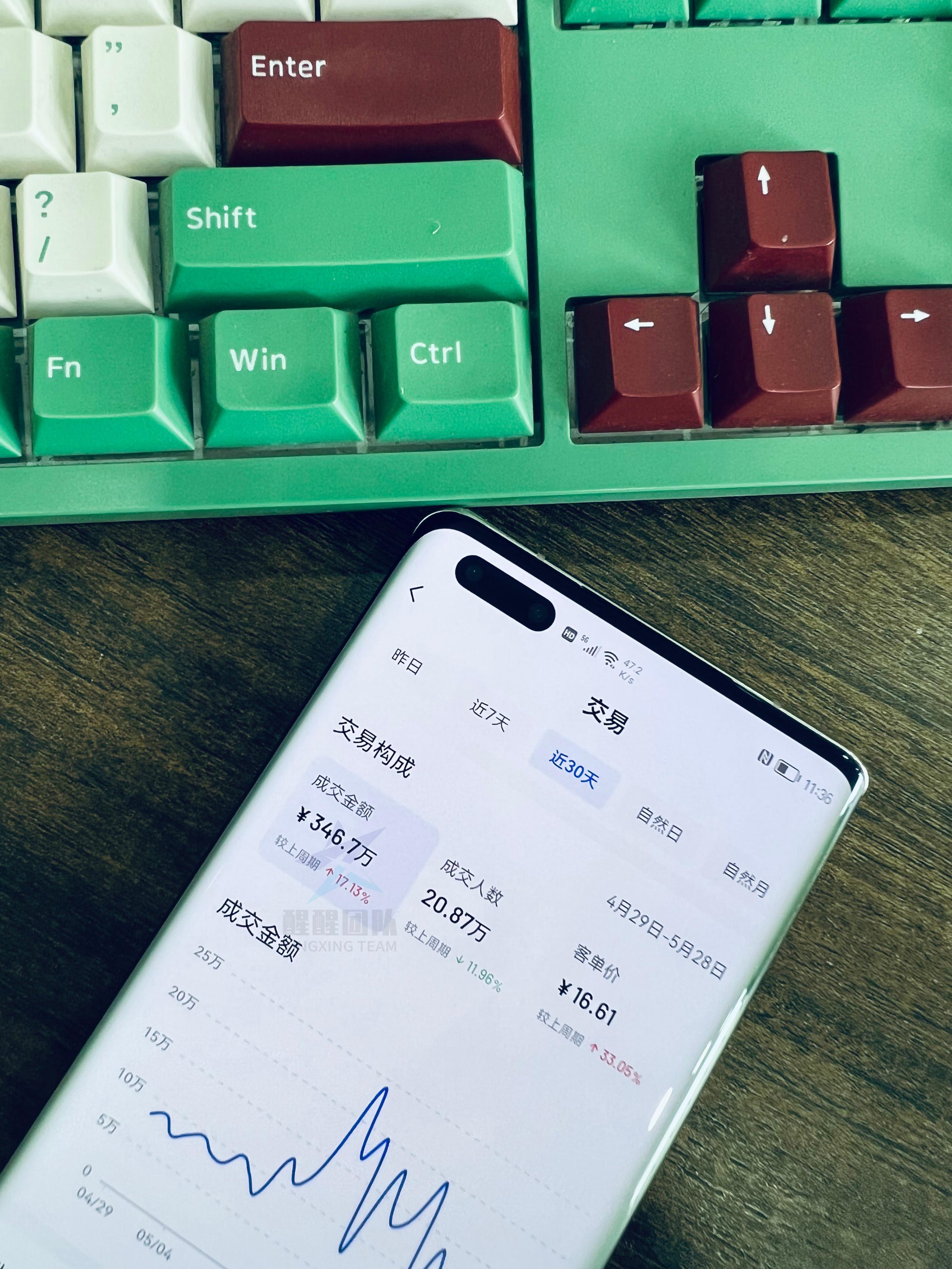 抖音怎么樣賺流量錢_抖音賺流量的錢怎么賺_抖音如何賺流量費